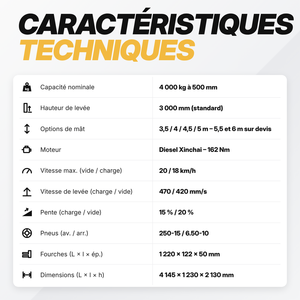Chariot élévateur diesel 4 tonnes – CPC-40