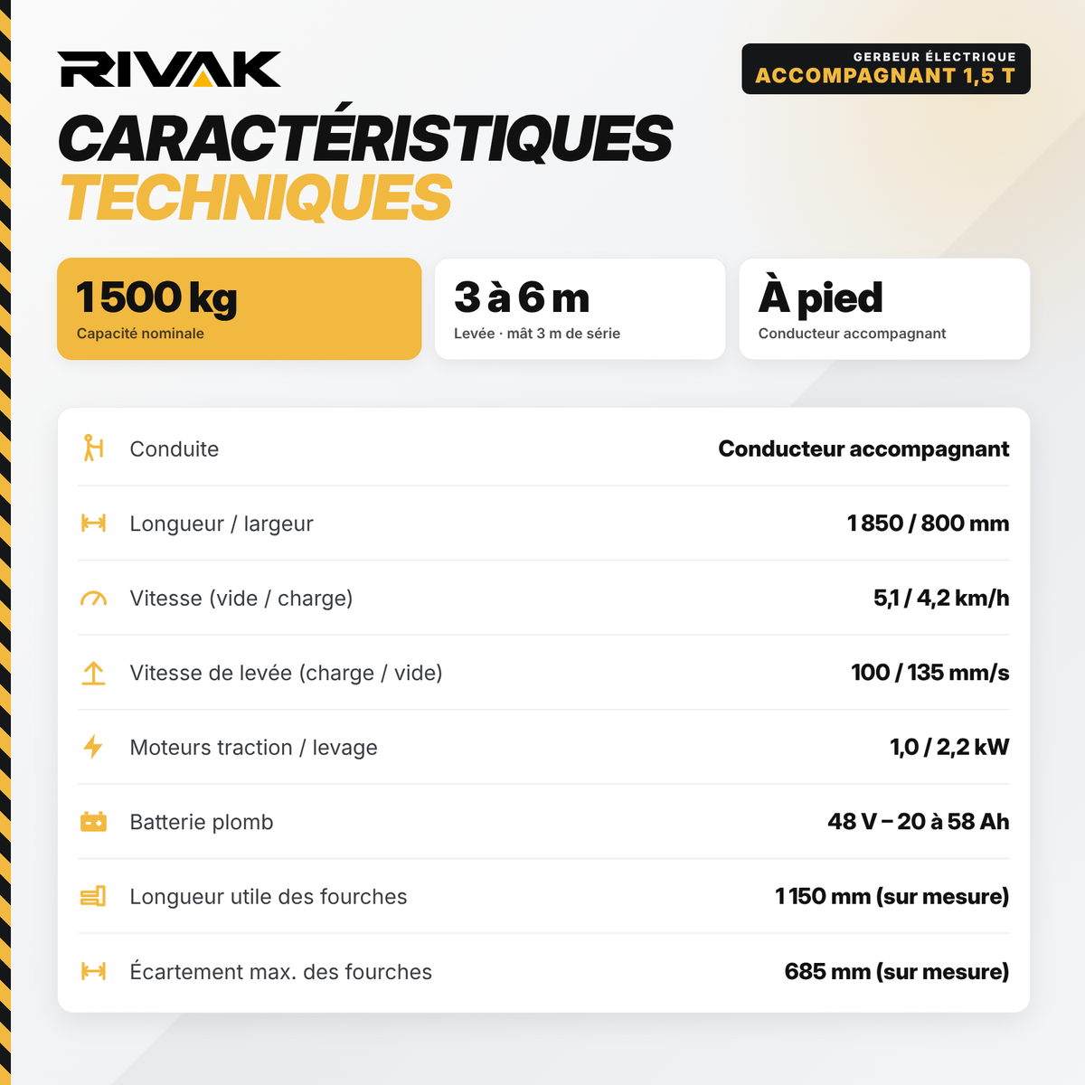 Gerbeur électrique à conducteur accompagnant 1,5 tonne